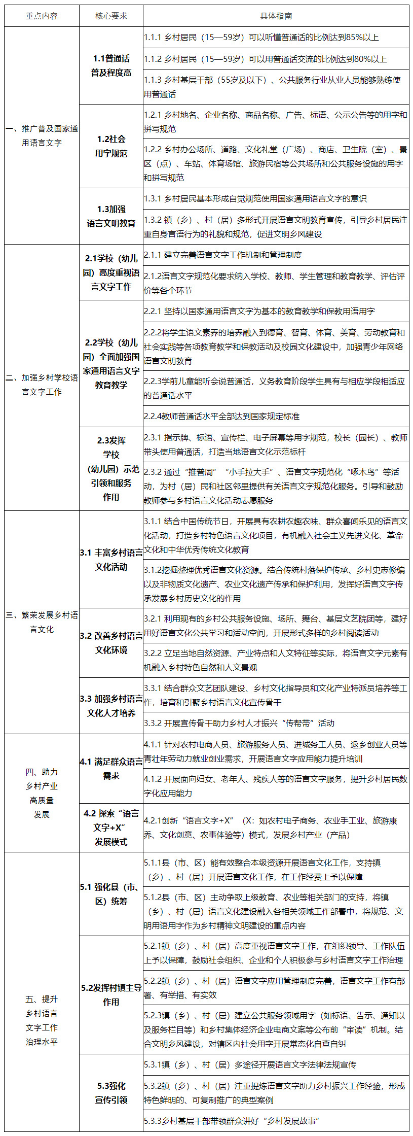 表格.jpg